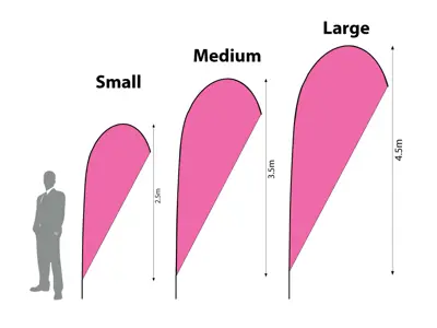 Flag Sizes