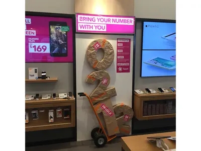 Retail Display Telecommunications