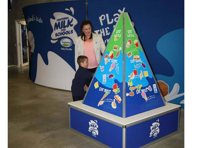 Pyramid Display